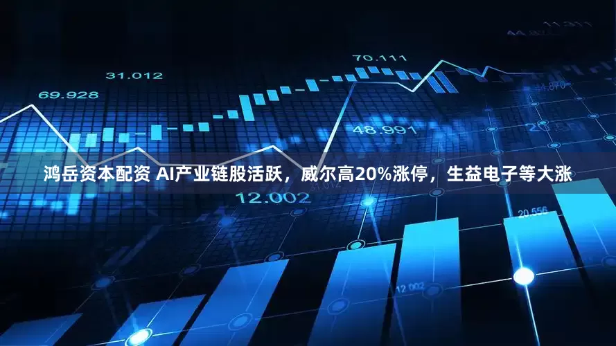 鸿岳资本配资 AI产业链股活跃，威尔高20%涨停，生益电子等大涨