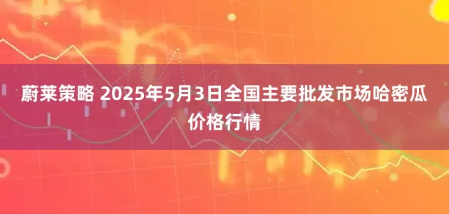 蔚莱策略 2025年5月3日全国主要批发市场哈密瓜价格行情